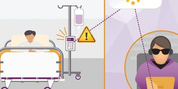 iot-cyber-security